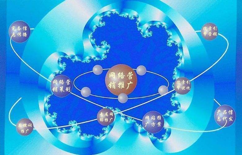 东坑镇新媒体运营企业需要掌握的网络推广技巧有哪些